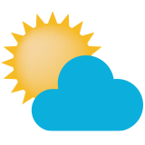 Partly cloudy sky with possibility of rain or Thunderstorm or Duststorm
