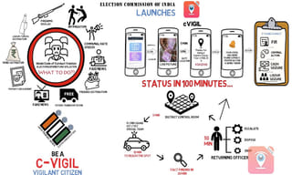 అద్వాణి ఎన్నికల్లో పోటీపై ఉమాభారతి స్ఫందన