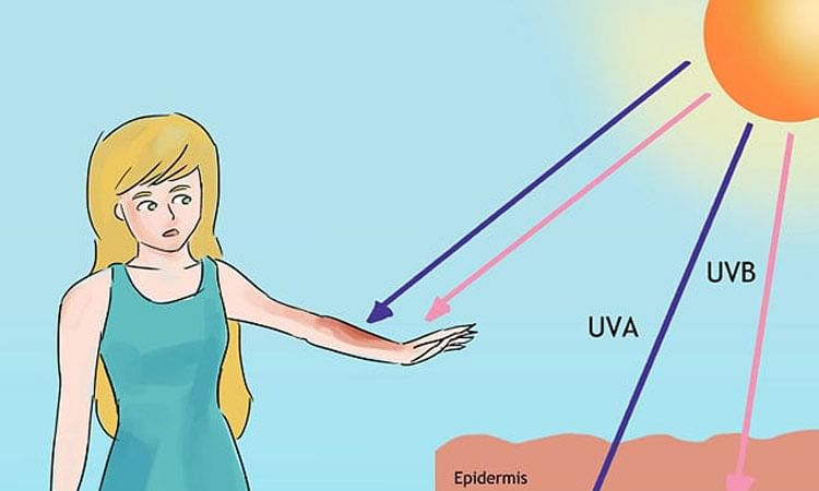 సూర్య కిరణాలు మన శరీరానికి ఎంత నష్టం చేస్తున్నాయో తెలుసా..!