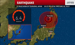 పుల్వామా పోలీస్ స్టేషన్‌పై ఉగ్ర‌దాడి… ఏడుగురికి గాయాలు