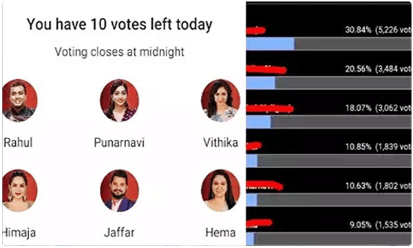 బిగ్బాస్ 3 ఎలిమినేషన్: ఆ ఆరుగురిలో.. సేఫ్ జోన్లో ఉండేది వీరేనా..?