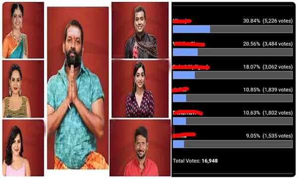 మొక్కుబడి యవ్వారం.. ఆమెకిక హౌస్ బహిష్కారం?