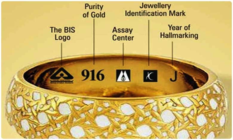 What is Hallmark Gold and How to Check Hallmark on Gold?