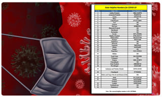 ఫ్లైట్ నడిపి అదరహో అనిపించిన మంత్రి కేటీఆర్….