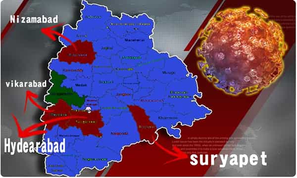 COVID19 తెలంగాణలో దడ పుట్టిస్తున్న 4 జిల్లాలు