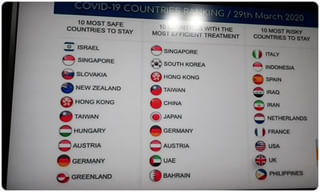 శ్రీకాళహస్తిలో మ‌ర్క‌జ్ ప్రార్థ‌న‌లకు వెళ్లిన 15 మంది…రుయా ఆస్ప‌త్రికి త‌ర‌లింపు