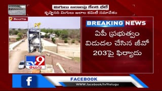 శ్రీశైలంలో తెలంగాణకు హక్కే లేదు.