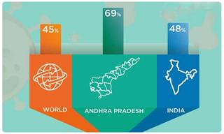 తెలంగాణ నేతన్న అద్భుతం..పట్టుచీరకు వెండికొంగు..