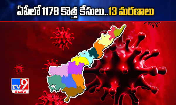 కరోనా అప్డేట్స్: ఏపీలో 1178 కొత్త కేసులు.. 13 మరణాలు