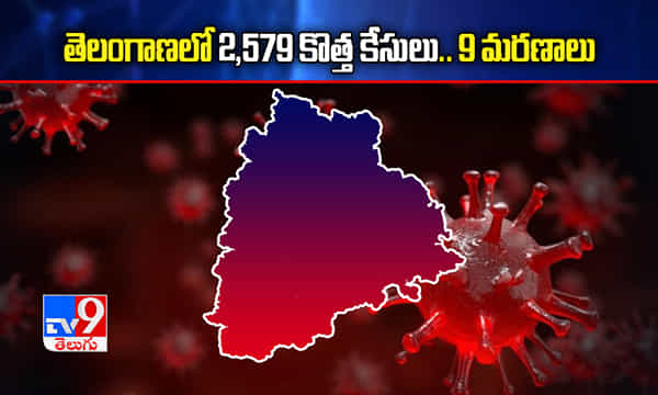 కరోనా అప్డేట్స్: తెలంగాణలో 2,579 కొత్త కేసులు.. 9 మరణాలు