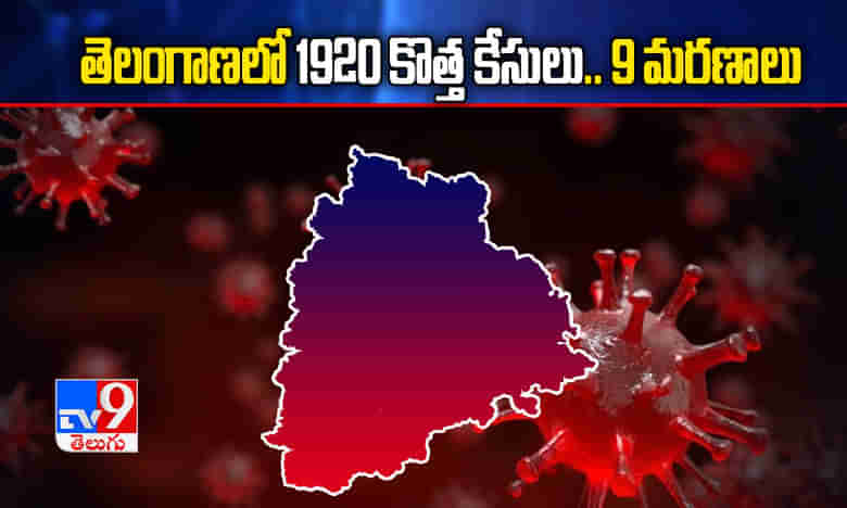 కరోనా అప్‌డేట్స్‌: తెలంగాణలో 1920 కొత్త కేసులు.. 9 మరణాలు