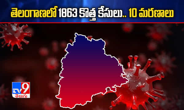 కరోనా అప్డేట్స్: తెలంగాణలో 1863 కొత్త కేసులు.. 10 మరణాలు