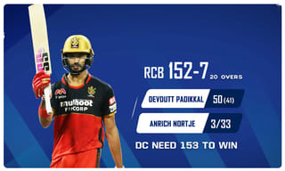 దుబ్బాక ఉప ఎన్నికల పోలింగ్‌కు రంగం సిద్ధం