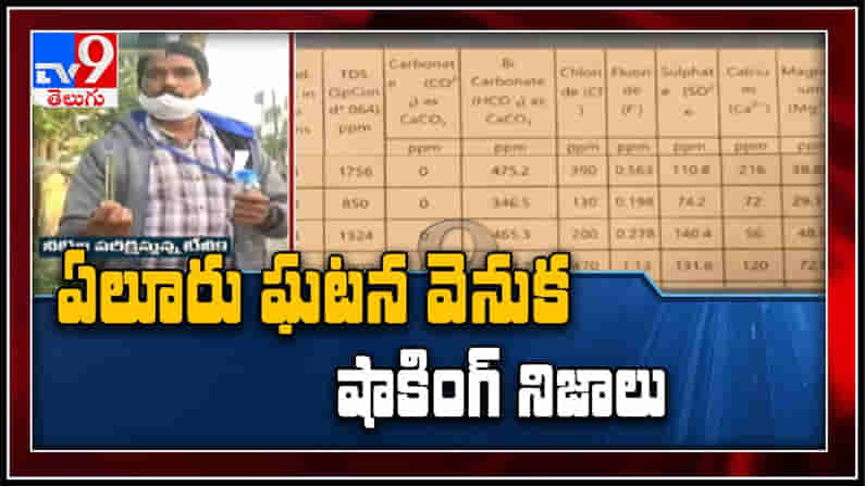 Eluru Mystery Disease : ఏలూరు మిస్టరీ వెనుక షాకింగ్ నిజాలు..!