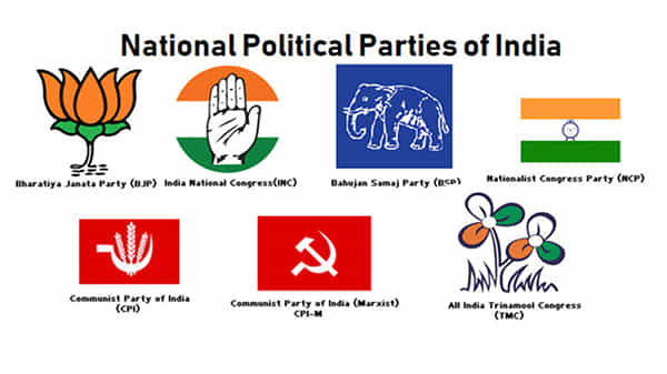 National Political RoundUp 2020: కమల వికాసం... హస్త విలాపం... ప్రాంతీయ పార్టీల పోరాటం...