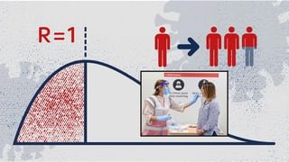 క‌రోనా టీకాల‌పై అవ‌గాహ‌న కార్యక్రమాలు.. పబ్లిసిటీ వాహనాలను ప్రారంభించనున్న కేంద్ర మంత్రి కిషన్ రెడ్డి