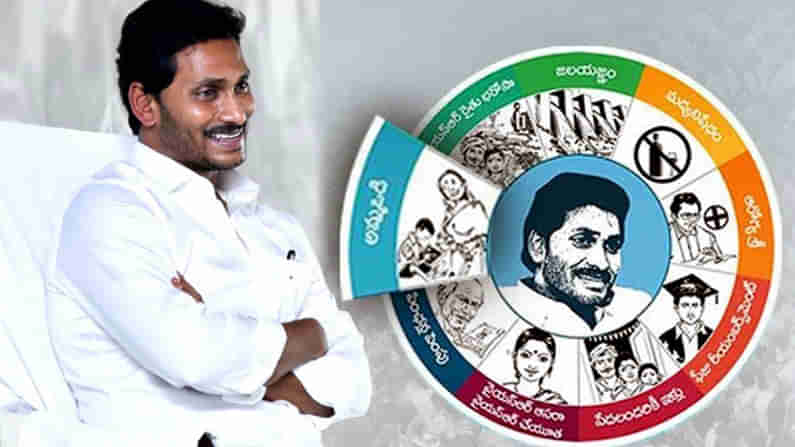 Jagananna Amma Vodi: జగనన్న అమ్మఒడిలో చేరేందుకు చివరి తేదీ అదే.. తుది జాబితా ఎప్పుడంటే.?