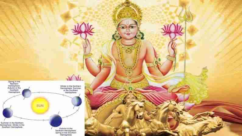 Sankranti a Scientific Vedic Fest:వేల సంవత్సరాల పూర్వమే ఋషులు మరకందించిన సంక్రాంతి ఆచారాలు, వైదిక రహస్యాలు