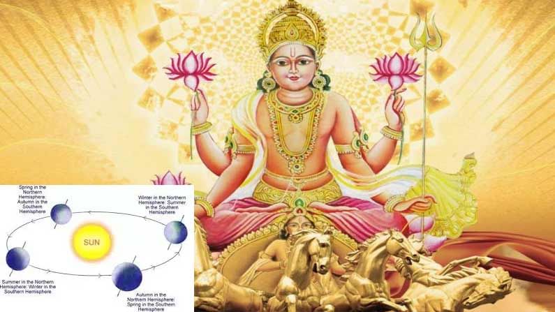 Sankranti a Scientific Vedic Fest:వేల సంవత్సరాల పూర్వమే ఋషులు మరకందించిన సంక్రాంతి ఆచారాలు, వైదిక రహస్యాలు
