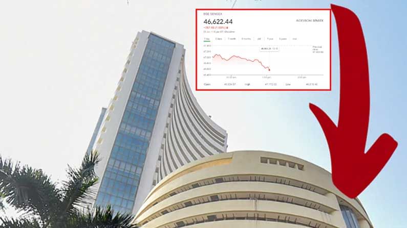 Sensex Down : బడ్జెట్‌కు ముందు స్టాక్ మార్కెట్ల నేల చూపులు.. మరోసారి భారీగా పడిపోయిన సెన్సెక్స్..