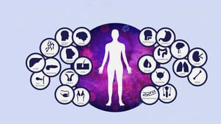 COVID-19 Variants: కలవరపెడుతున్న కొత్త రకం వైరస్‌.. ప్రపంచ వ్యాప్తంగా 4 వేల కొత్త కరోనా రకాలు