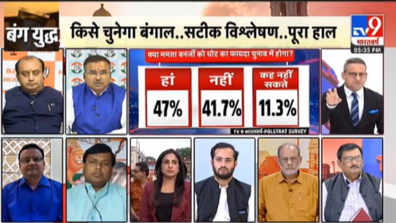 Mamata Banerjee Injury 1