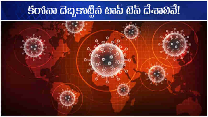 Coronavirus Effect: కరోనాను ఎదుర్కోవడంలో మనమే బెటర్.. కోటి దాటినా కంట్రోల్లోనే ఇండియా