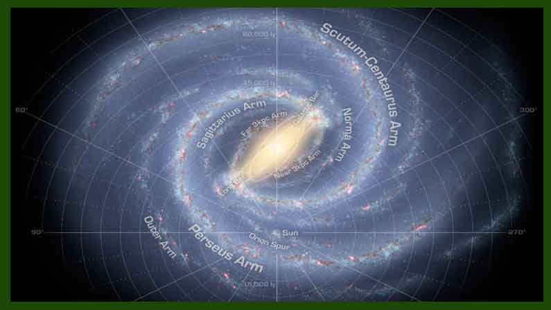 Milky Way కాంతివంమైన పాలపుంత ప్రకాశించేందుకు కారణమదేనా శాస్త్రవేత్తల పరిశోధనల్లో వెలువడ్డ 1578