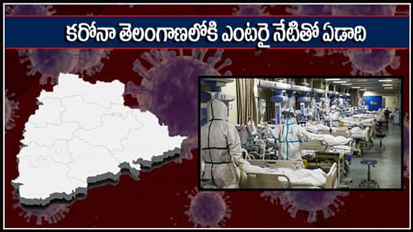Corona in Telangana: తెలంగాణలో కరోనాకు ఏడాది.. సంవత్సరంలో ఎన్ని మార్పులు.. ఎంత నష్టం! గుణపాఠం నేర్పిందా?