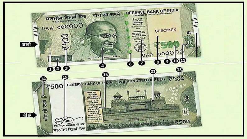 Fake Currency : మీ జేబులో ఉన్న రూ.500 నోటు నిజమైందేనా..? నకిలీ నోట్లను గుర్తించడానికి ఆర్బీఐ ప్రత్యేక సూచనలు