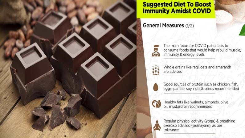 Corona Food: కరోనాతో ఆందోళనకు గురవుతున్నారా డార్క్ చాక్లెట్ తినండి.. ఇమ్యూనిటీ పెంచుకోవడానికి ఇవి తీసుకోండి..