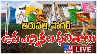 ఉత్కంఠ రేపుతున్న ఓట్ల లెక్కింపు.. గెలిచేదెవరు? మరికాసేపట్లో అభ్యర్థుల భవితవ్యం:5 States Assembly Election Results 2021 Live Video.