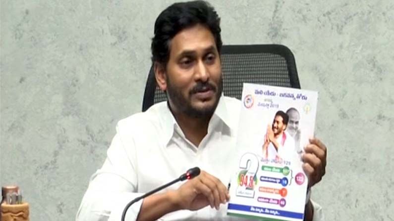 CM Jagan: అంద‌రికీ మంచి చేశాన‌న్న న‌మ్మ‌కం ఉంది.. రెండేళ్ల పాల‌నపై సీఎం జ‌గ‌న్ మోహ‌న్ రెడ్డి వ్యాఖ్య‌..