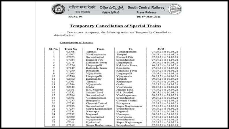 Temporary Cancellation Of Special Trains