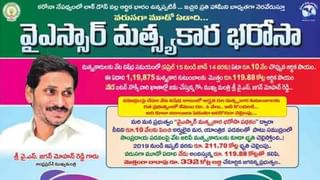 Budget : కరోనా కష్టకాలంలో ఏపీ సర్కారుకు కత్తి మీద సాములా పద్దుల రూపకల్పన.. 9 నెలల కాలానికి ఎల్లుండి అసెంబ్లీలో బడ్జెట్