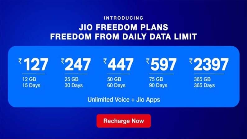 Jio Recharge Plans