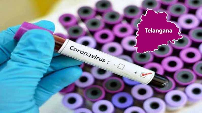 Coronavirus: తెలంగాణ రాష్ట్రంలో తగ్గుముఖం పడుతున్న కరోనా పాజిటివ్‌ కేసులు.. తాజాగా ఎన్ని కేసులంటే..!