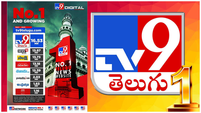 Tv9 Telugu No.1 Website: డిజిటల్ మీడియాలో సత్తా చాటిన టీవీ9 తెలుగు.. నెం.1 స్థానంలో వెబ్‌సైట్