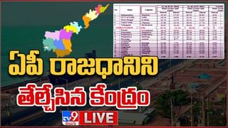 AP Heavy Rains: రానున్న 48 గంటలు ఏపీలో మోస్తారు వర్షాలు.. ఆ రెండు జిల్లాల్లో మాత్రం భారీ వర్షాలు!