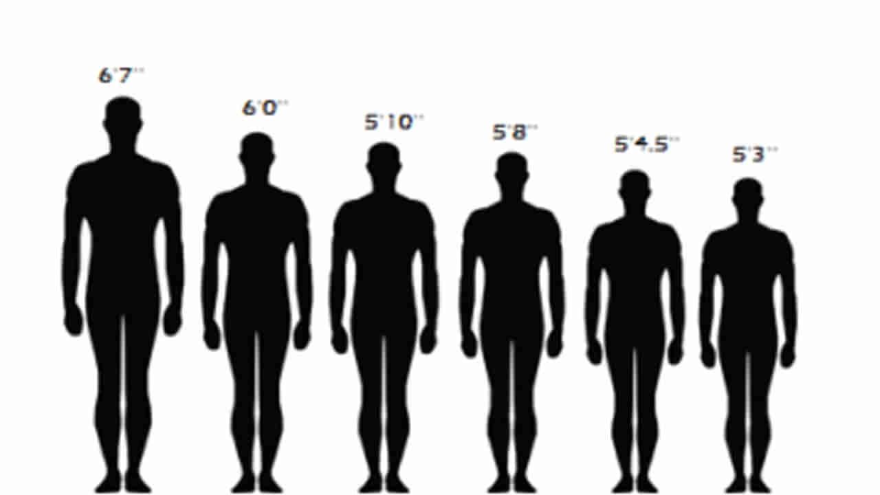 Indians Height: ఎత్తు తగ్గుతున్న భారతీయులు.. సర్వేలో ఆశ్చర్యకర వివరాలు వెల్లడి..