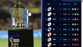 ధోని వద్దన్నాడు.. రిషబ్‌ పంత్ కావాలన్నాడు.. కానీ ఆ వ్యక్తి ఇప్పుడు టీ20 టైటిల్‌ గెలిచాడు..