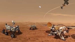 NASA - Aliens: అంగారకుడిపై ఏలియన్స్ ఉన్నాయా ?.. నాసా విడుదల చేసిన ఫోటోలోని ఆధారాలు నిజమేనా..