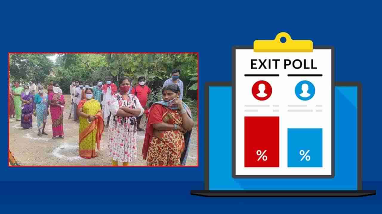 Huzurabad By Election Exit Poll: గెలుపు నీదా.. నాదా.. ఓటరు దేవుడు ఎటువైపో.. తేల్చి చెప్పిన ఎగ్జిట్ పోల్స్‌..