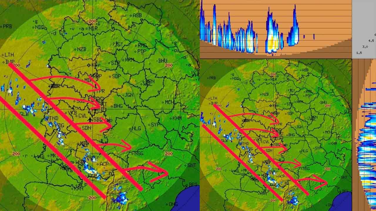 Rain Warning: ఉత్తర అండమాన్‌ సముద్ర ప్రాంతంలో ఉపరితల ఆవర్తనం.. తెలంగాణ వ్యాప్తంగా వర్ష సూచన