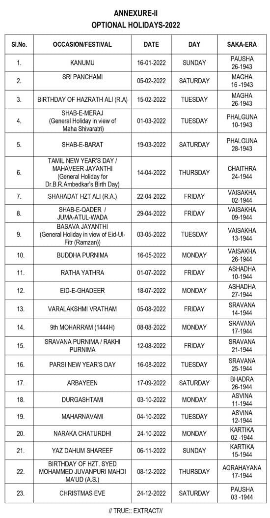 Telangana Public Holidays(2022) 2022లో పబ్లిక్ హాలిడేస్ ఇవే.. ప్రకటన