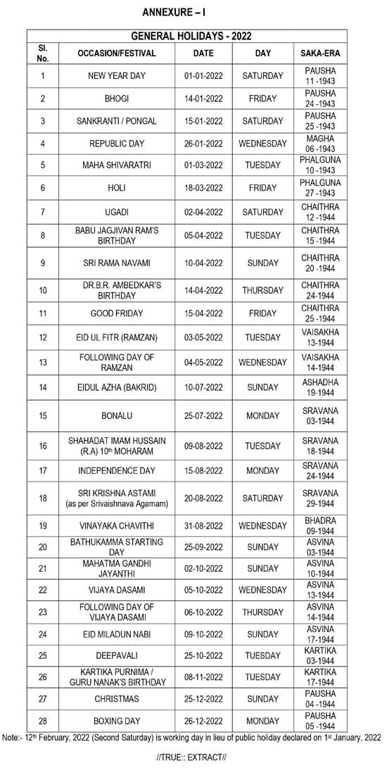 Public Holidays Telangana 2024 Nonna