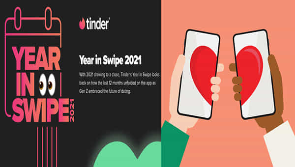 Dating Apps: వేగంగా విస్తరిస్తోన్న డేటింగ్ సంస్కృతి.. టాప్లో హైదరాబాద్.. సర్వేలో తేలిన ఆసక్తికర విషయాలు..