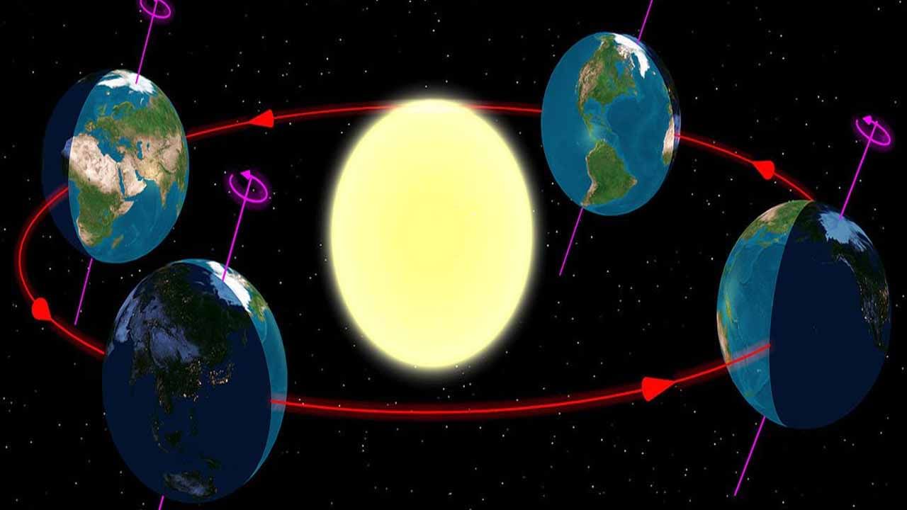 Winter Solstice 2021: ఈ ఏడాదిలో అతి తక్కువగా ఉండే రోజు డిసెంబర్‌ 21.. కారణం ఏమిటో వెల్లడించిన నాసా శాస్త్రవేత్తలు