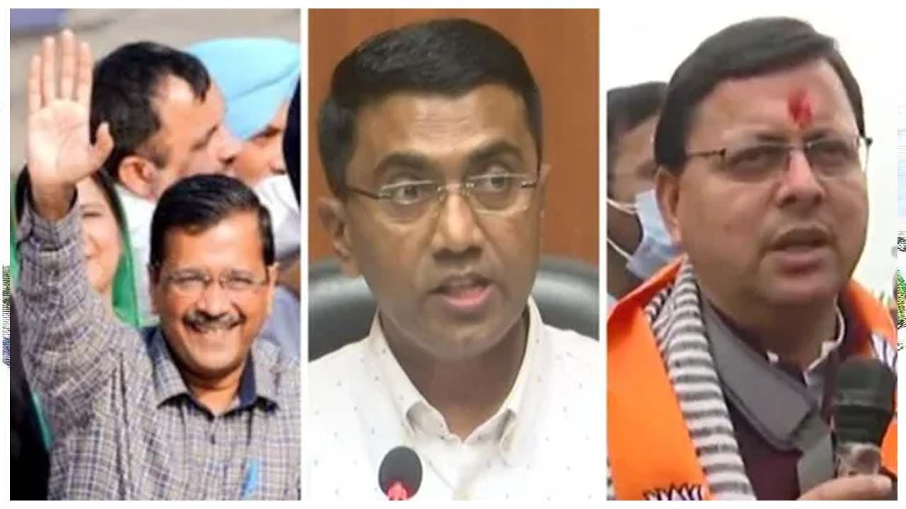 Opinion poll 2022: పంజాబ్ ఎన్నికల్లో చరిత్ర సృష్టించనున్న ఆప్.. గోవా, ఉత్తరాఖండ్ల్లో బీజేపీదే హవా!