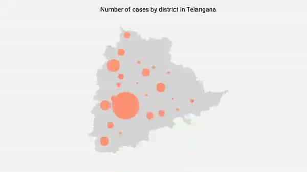 TS Covid 19 Cases: తెలంగాణలో పెరిగిన రికవరీ రేటు.. జాగ్రత్తగా ఉండాలంటున్న అధికారులు..